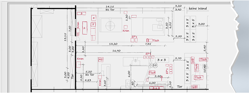 Grundlagenermittlung